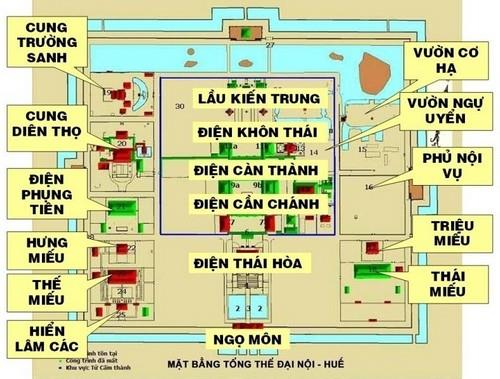 đại nội huế